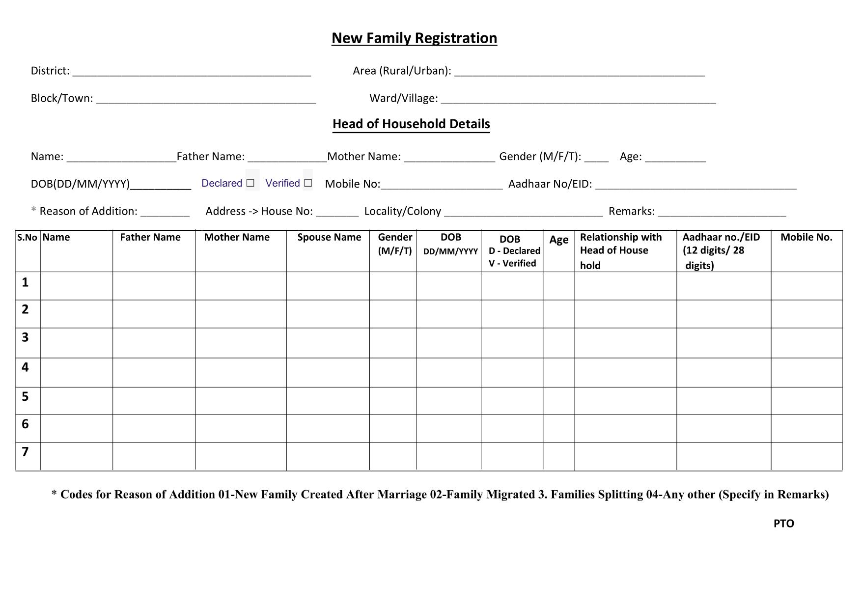 Haryana Parivar Pahchan Patra Policy Apllication Form - परिवार पहचान पत्र आवेदन फॉर्म 