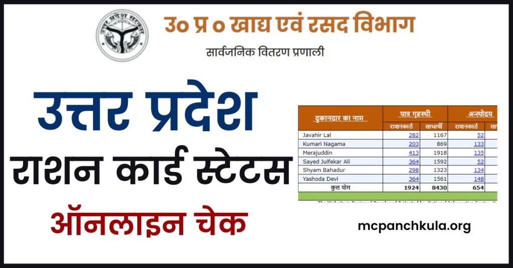 UP Ration Card Status check online process