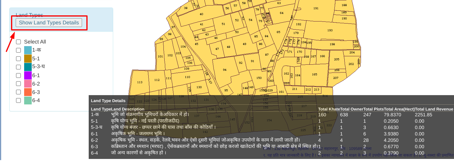 bhu naksha uttar pradesh - getting land details from option