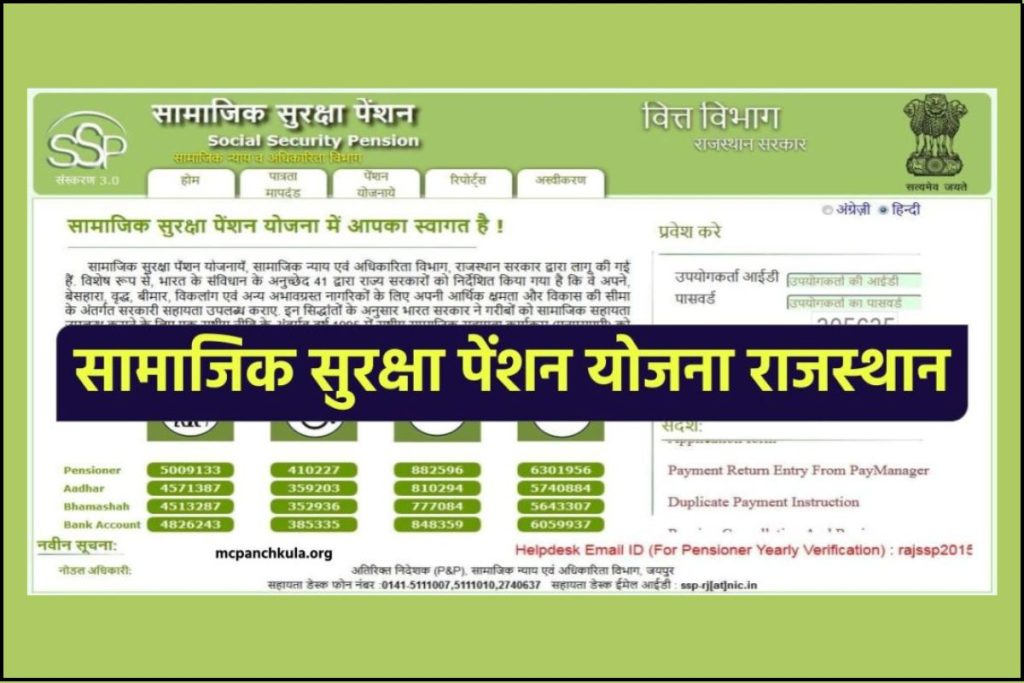 [Rajssp] सामाजिक सुरक्षा पेंशन योजना राजस्थान Rajssp Apply Online