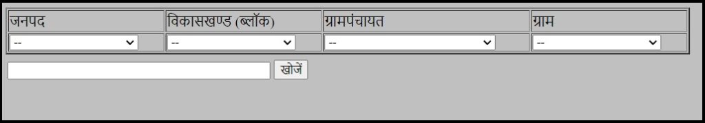 Uttarakhand Parivar Register Nakal aise nikalen