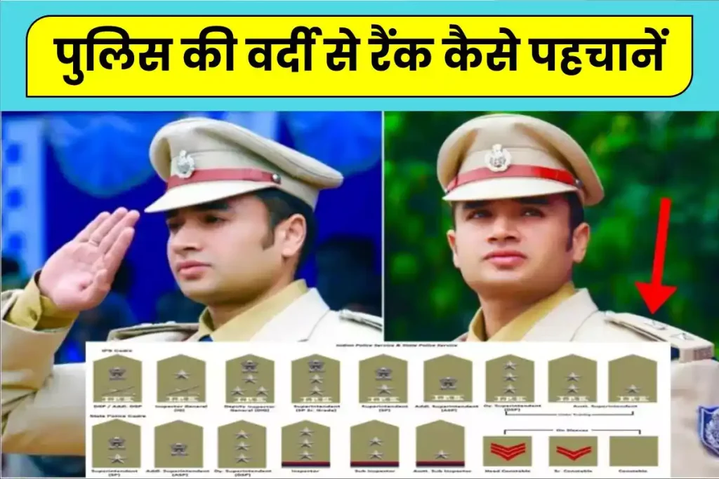 पुलिस रैंक लिस्ट Indian Police Ranks, पुलिस की वर्दी और रैंक कैसे पहचानें