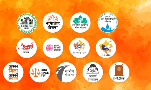 Government Schemes in Rajasthan