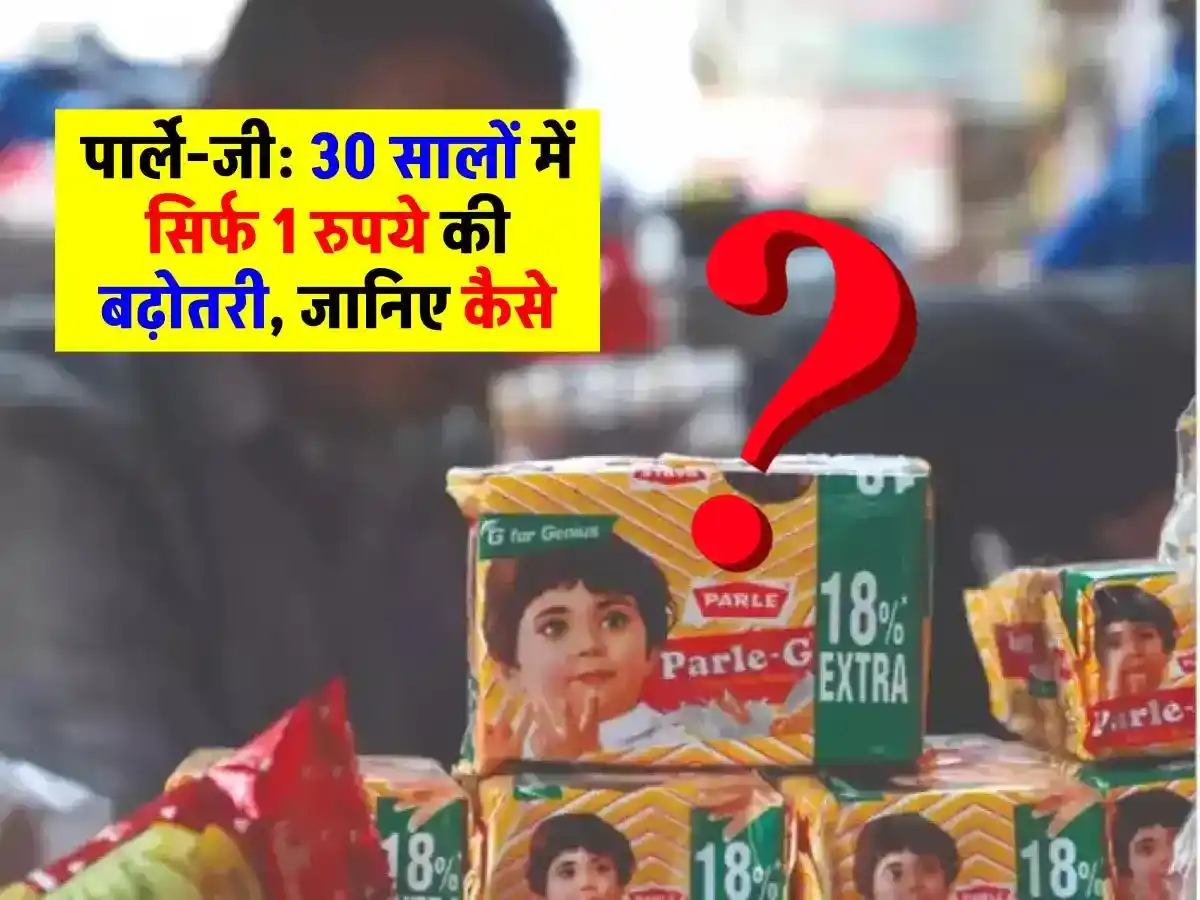 How Parle-G-Managed Price