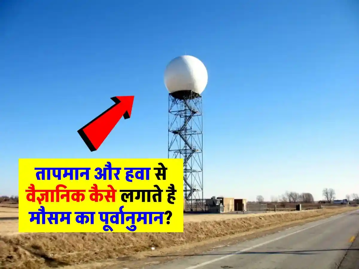 Weather Forecasting In India